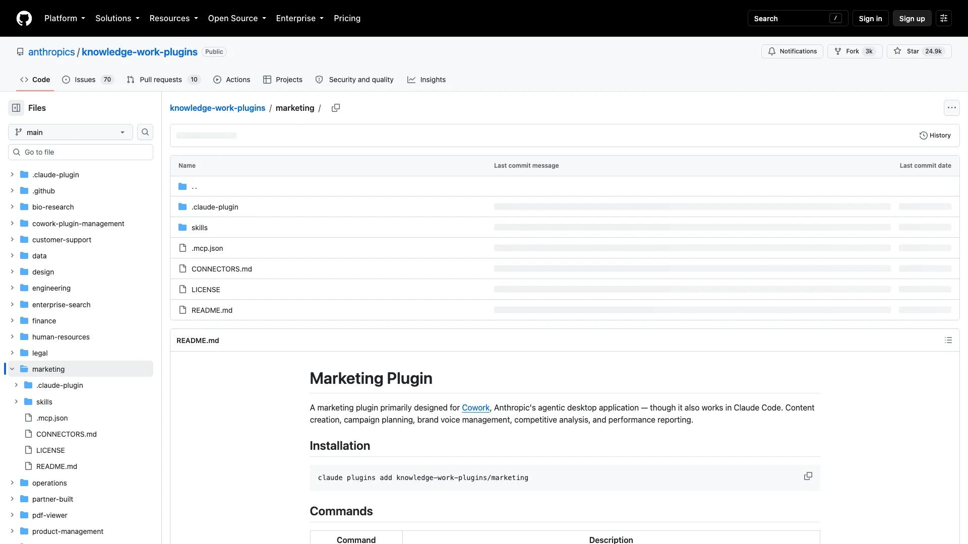 Anthropic Marketing plugin repository showing campaign planning and brand review capabilities