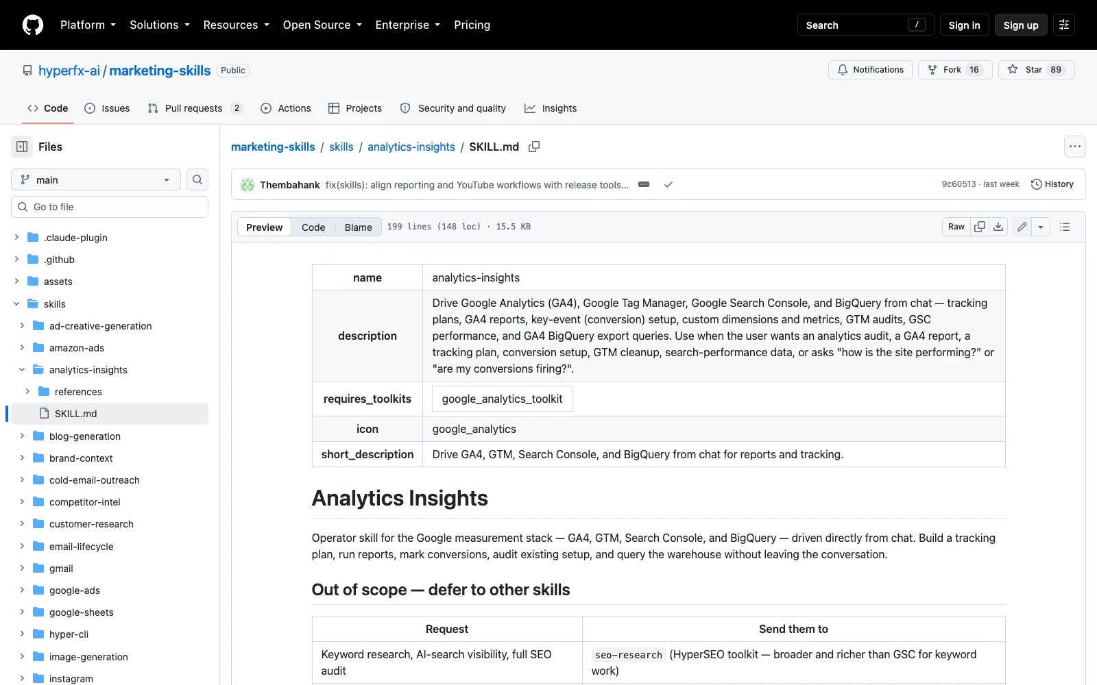 Hyper Analytics Insights skill on GitHub, covering GA4, Google Tag Manager, Search Console, and BigQuery